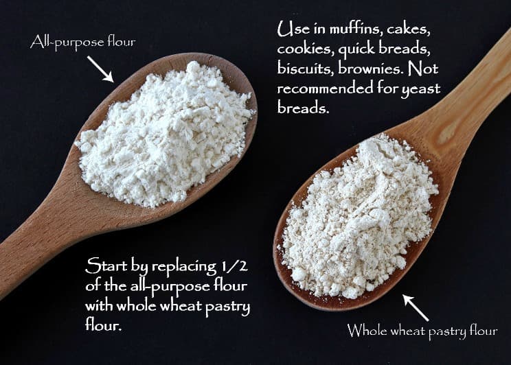 How to Substitute Whole Wheat Flour for All-Purpose Flour - Healthy